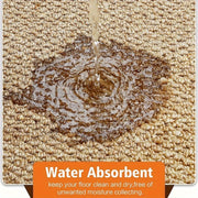 1Pc Laundry Room Rug And Mats 25X95In, Supert Absorbent Runner Rugs, Satin Resistant Washable Non Skid And Under The Sink Anti Fatigue Mats For Hallway Laundry Room, Indoor Door Mats